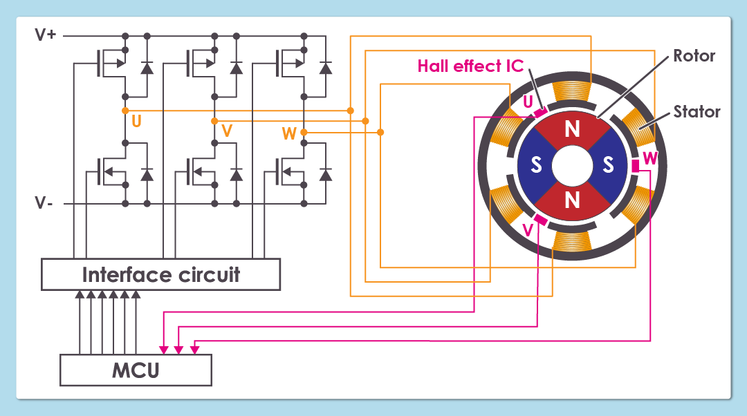 12V fan motor drive system diagram