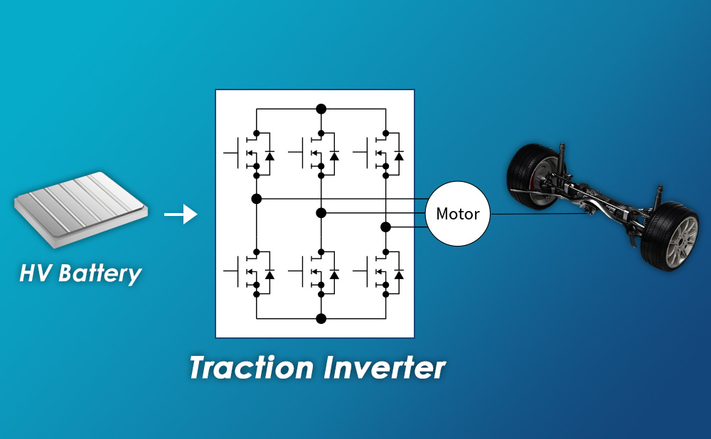 ICs Ideal for Traction Inverters