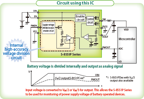 Circuit using this IC