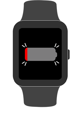 the limitation of wearable devices as a result of their battery life
