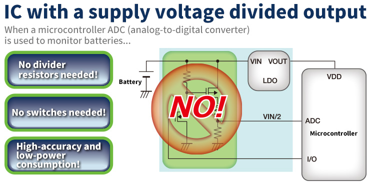 IC with a supply voltage divided output