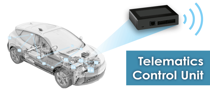 Typical applications of ABLIC's Zero-drift Operational Amplifiers: Telematics Control Unit